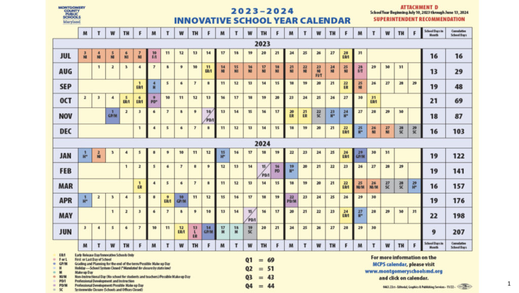 MCPS Board Approves 2023 2024 School Year Calendar The MoCo Show