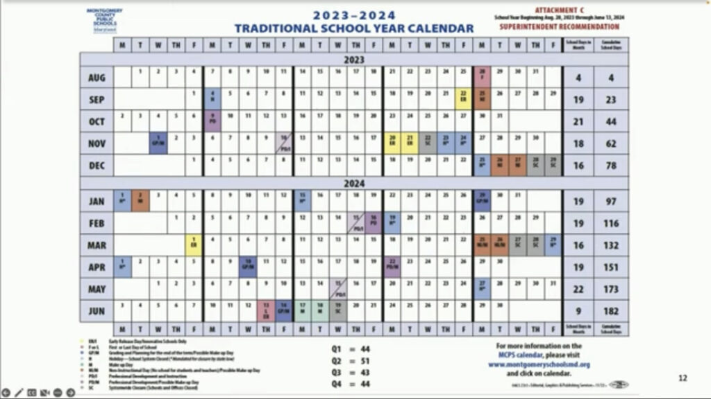 MCPS 20232024 Academic Calendar Approved by Board of Education The