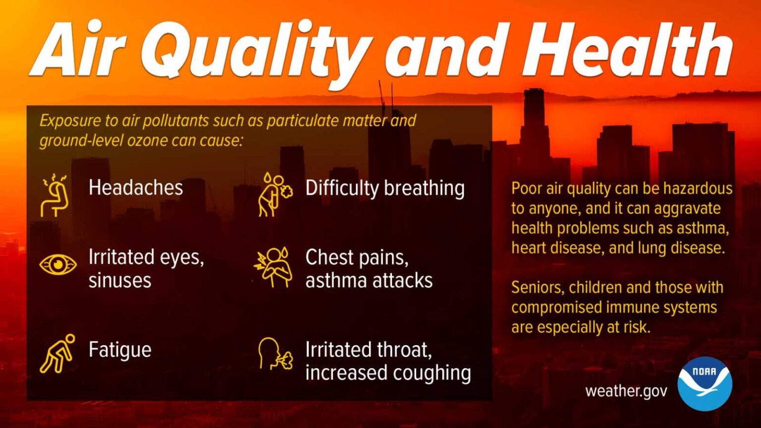 Air Quality Alert Issued Due to Large Fire in the Area - The MoCo Show