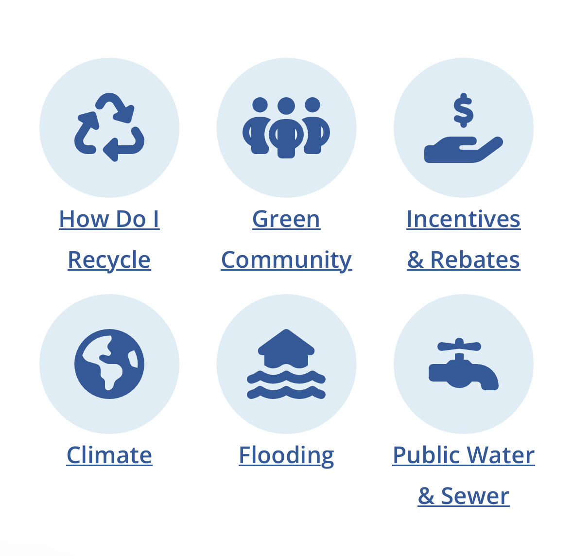 Environmental Programs Department Montgomery County Department of Environmental Protection Launches New ...