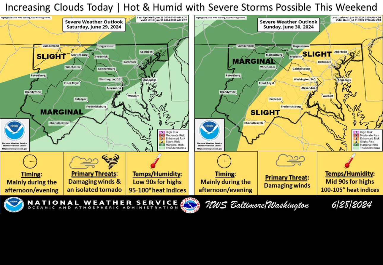 Severe Weather Outlook This Weekend - The MoCo Show