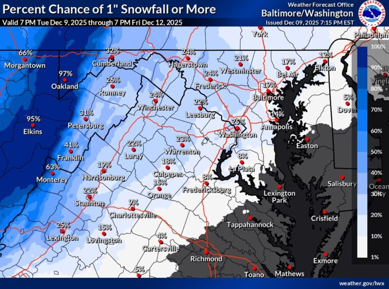Possible Snow Chances Increasing Across Maryland This Week - The MoCo Show