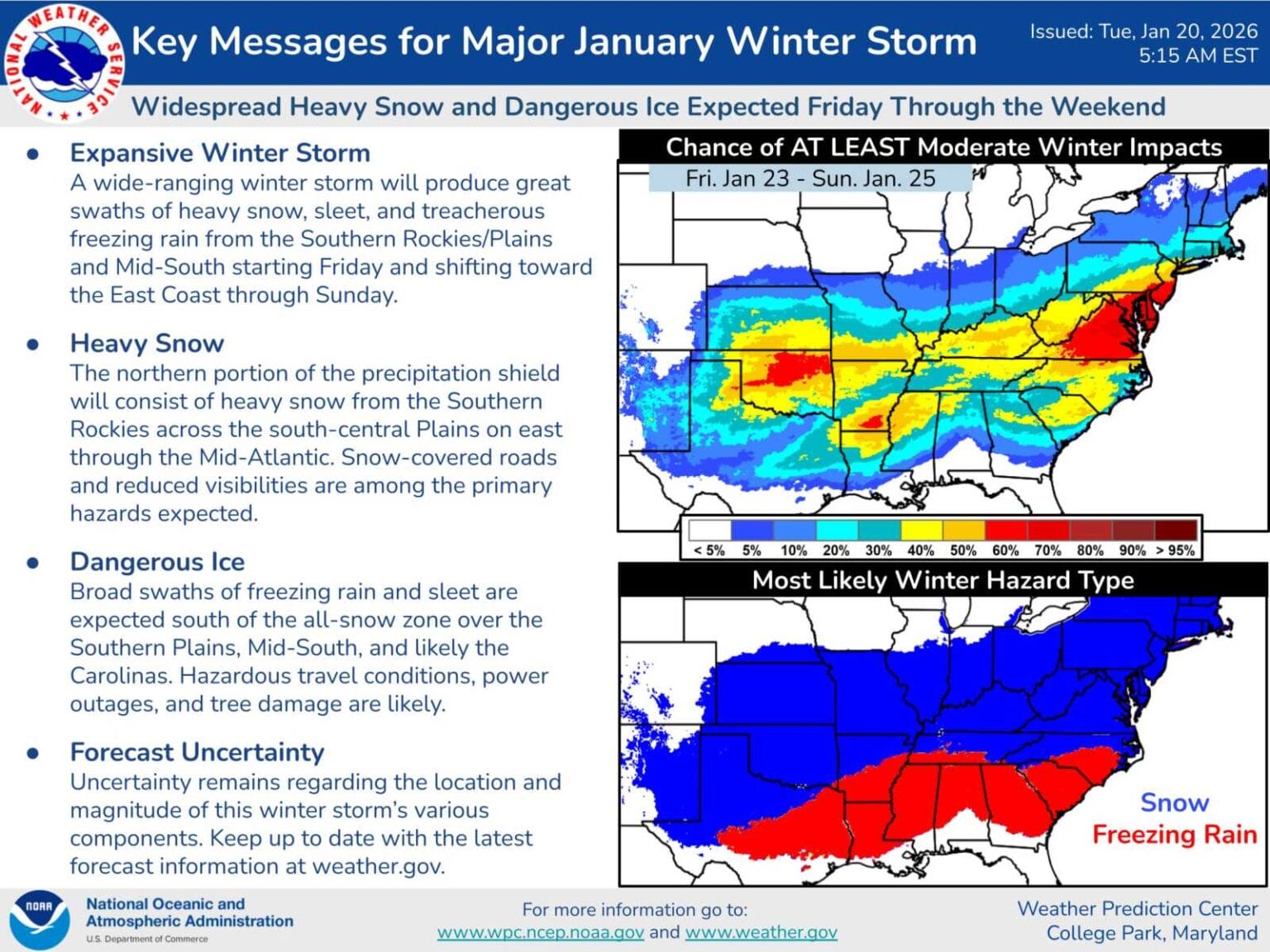 High-Impact Winter Storm Signals Major Disruptions Across The Mid ...