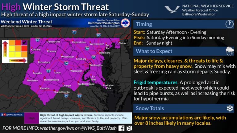 NWS Warns of Dangerous Winter Storm With Heavy Snow and Extreme Cold ...