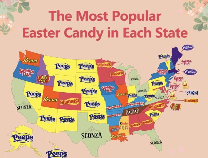 Maryland's Favorite Easter Candy Revealed in New Study - The MoCo Show